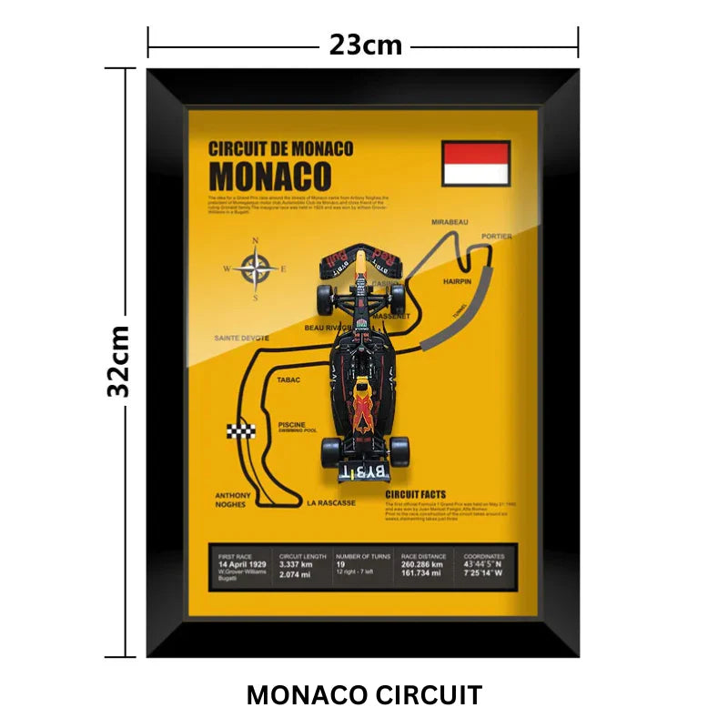 F1 ProFrame™ Wall Art